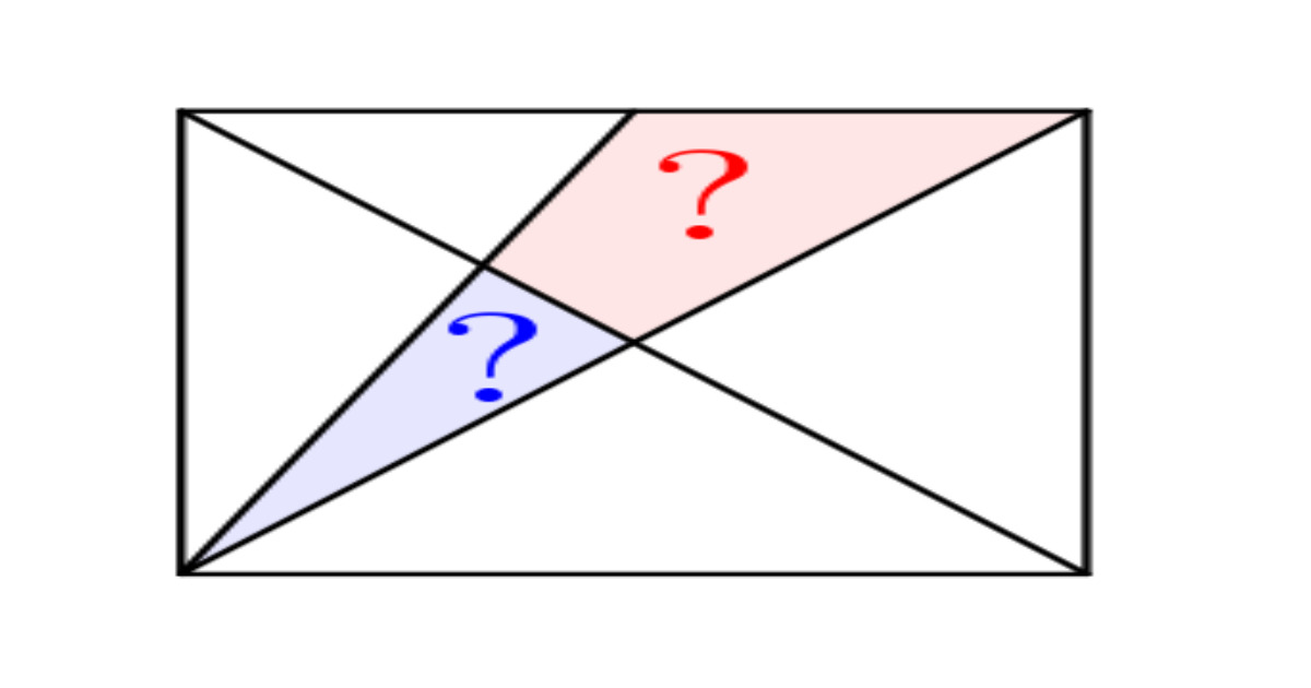 Ilustracja: Pole trójkąta i czwrokąta w kwadracie