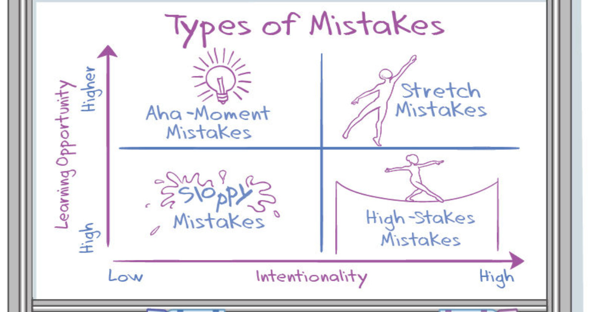 Ilustracja: „Czego uczymy, gdy uczymy matematyki?” O motywacji, błędach, projektach i uczeniu się w epoce AI