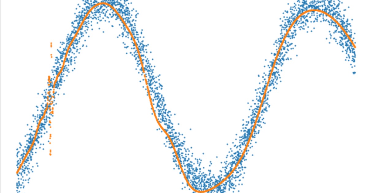 Ilustracja: Przybliżanie pierwiastków równań: od bisekcji do Newtona