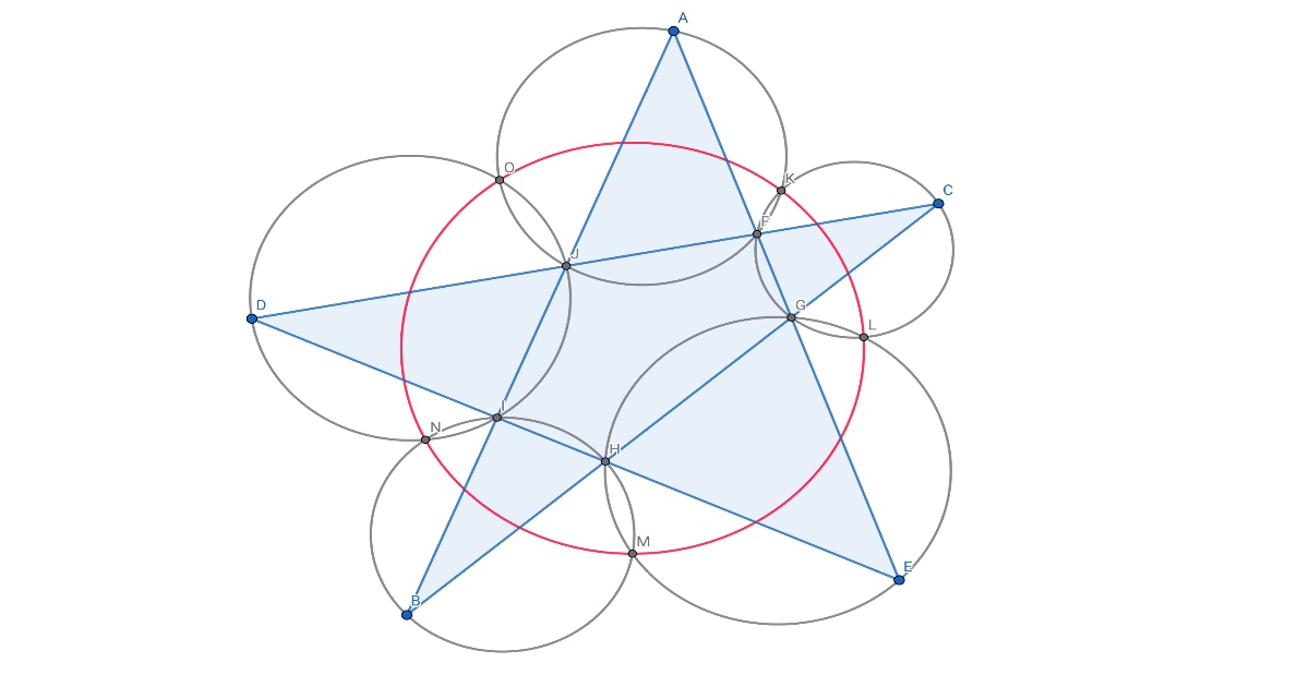 Ilustracja: Twierdzenia Miquela